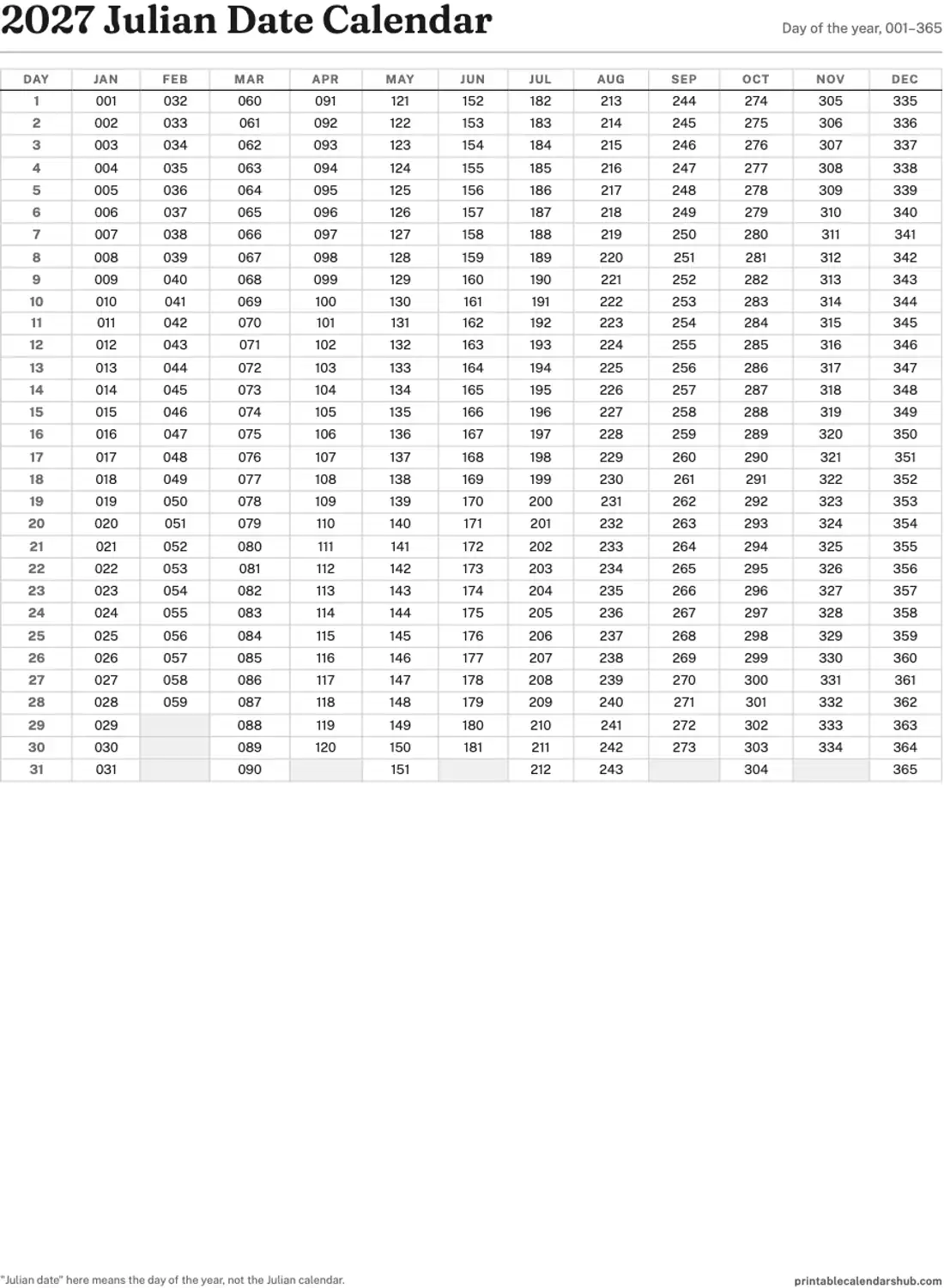 Julian calendar 2027 day-of-year chart, printable
